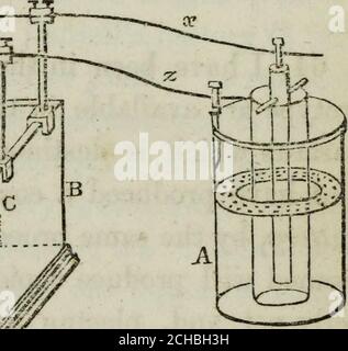 . Elektrotypmanipulation : die Theorie und einfache Anweisungen in der Kunst der Arbeit in Metallen, durch Ausfällung sie aus ihren Lösungen, durch die Agentur der galvanischen oder voltaischen Elektrizität. Auch in den Künsten der Galvanik, Galvanisierung und Elektroradierung; Mit einem Bericht über die Art der Ablagerung metallischer Oxide, und der verschiedenen Anwendungen der Elektrotype in den Künsten. Ed, dass für immer von Kupfer aus der Lösung in der Gen- * Gutta percha freigesetzt ist sehr wertvoll für die Bildung von Zellen; sie sind nicht teuer, und besitzen viele Vorteile. Mr. Forsters Pro-ceß von Unitin Stockfoto