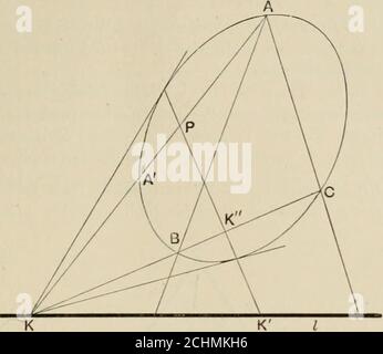 . Die Prinzipien der projektiven Geometrie auf die gerade Linie und konisch. Involution 337 auf der Kegelform. Ebenso können die Punkte B und C konstruiert werden. Die Iequired conicis die konische durch A, B, C, A, B, C.. (2) eine Kegelform durch einen bestimmten Punkt zu beschreiben, um die gegebenen Involution auf zwei gegebenen Linien zu bestimmen. Stockfoto