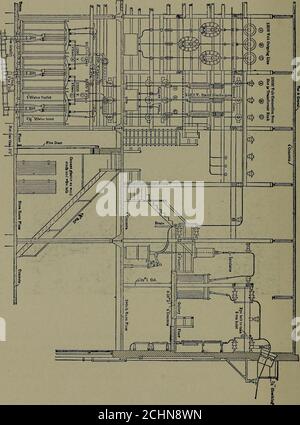 . Entwicklung und elektrische Verteilung von Wasserkraft . Abb. 137.- Schalttafel Raum über Transformator Raum. Andere Bank von Transformatoren ist mit einem Satz von Bus-Bars verbunden, und der Rest mit dem anderen Satz. Die 13,800-Volt-Klemmen der Umspanner sind in ähnlicher Weise an zwei Gruppen von Sammelschienen angeschlossen. Die städtischen Übertragungsleitungen werden von diesen Lat-ter-Stromschienen abgeführt und durch Ölschalter und Potentialtransformatoren zu den Übertragungsleitungen geführt. Die 13,000-Volt-Verteilung. – Es gibt drei Übertragungsleitungen, die die Hauptunterstation verlassen und in die alle Leitungen eingespeist werden Stockfoto