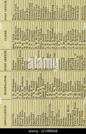 . Protokoll der siebzigsten Sitzung des State Convention of the Baptist Denomination in South Carolina, gehalten mit der Union C. H. Baptist Church, 4.-7. Dezember 1890 . H O OS J 2 cq o w a ffl pq K ^ j S AO «! 03 ILL &gt; §23 M §«■§«. BAPTIST MINISTER KONFERENZ VON SOUTH CAROLINA. Die vierte Sitzung der Baptistenministerkonferenz von Süd-Caro-lina fand in der Baptistenkirche in Union, 3. Dezember 1890 statt. Sie wurde von W. D. Rice, dem Präsidenten der letzten Sitzung, zur Verfügung gestellt und durch die Wahl von J. S. Croxton, Präsident, und J. A.Brown, Sekretär, organisiert. Andachtsübungen waren c Stockfoto