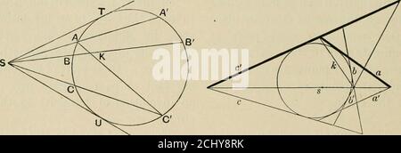 . Die Prinzipien der projektiven Geometrie auf die gerade Linie und konische angewendet. Er Tatsache, dass der Rangeon der Kreis von allen Vierpunkten gebildet muss projektiv mit therange gebildet durch die Konjugatpunkte. Umgekehrt bilden die Punkte, wenn diese Bedingung erfüllt ist, eine Involution auf dem Kreis. Tangenten zum Kreis – bestimmen die Involution und die Konjugateines gegebenen Strahls – Tangente – In agiven findet sich die Involution aus der Tatsache, dass der Bleistift von tangentsto dem Kreis, der von beliebigen fourtangens gebildet wird, mit dem Bleistift, der von den konjugaterays – tangens gebildet wird, projektiv sein muss. Umgekehrt, wenn diese Bedingung ist Stockfoto