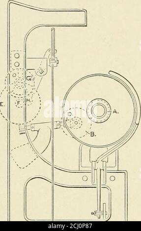 . Illustrierte und beschreibende Katalog von Wittner Baumwollgarn Maschinen : und Handbuch von nützlichen Informationen für Aufseher und Betreiber . U^d: H Stockfoto