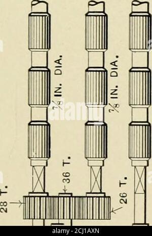 . Illustrierte und beschreibende Katalog von Wittner Baumwollgarn Maschinen : und Handbuch von nützlichen Informationen für Aufseher und Betreiber . iimiiiiiii^i o. iimjjljji#ii--TT o Stockfoto