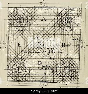 . Die Theorie der Biegung und Festigkeit von rechteckigen flachen Platten auf Stahlbeton Bodenplatten angewendet. Abb. 12. ReinforceDt von ^.lushroom Slab £ ^ ^. /V Säulenstangen 6-/^^ Abb. 13. ^Pilztestplatte Rin4j Stäbe ^^ PILZPLATTENTEST 83 die Pilztestplatte war sechs Zoll dick und wurde auf vier 18 durch 18 quadratische Stahlbetonsäulenabstand 12 von Mitte zu Mitte unterstützt. Diese hatten quadratische Kapitelle,42 X 42. Die Platte war ungefähr 18 x 18, und der Durchm-Meter des äußeren Ringstabes des Pilzes war 66, während der innere Ring war 42. Diese wurden auf acht 1-1/8 Roun unterstützt Stockfoto