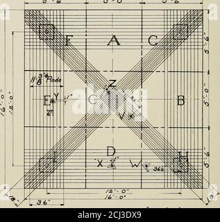 . Die Theorie der Biegung und Festigkeit von rechteckigen flachen Platten auf Stahlbeton Bodenplatten angewendet. Abb. 8. Norcross Slab Carrj-ing Last 3^- ^ J. 6 O 0. 6^-/^. Co/. COP P P P/o/e 20^20-d3di^ l/8 ^je U/qy Abb. 9. NORCROSS SLAB LASTEN AUF PILZPLATTE 75 MO 03 O CO O TJH 3 GOOOOOOOOOOOOOOO (MOOOOOOOCOC^ C^ TFI C^ (M LO O LO T – 1 T) 1 00 COCO «-l-H o t^ t^ 00 t^ t^ OOOOOOOOOOO CO CO o 00 QO O O 00 00OO 00 (M 00 OO(M -^ (M <M CO CO 1 – 1 CD CO1) ( COCO CO T^ T^ 00 T^ T^ ^ 00 00 CO 00 00 O3(M (M LO (M (M O (M (M ^ (N (M )A O CO T – 1 (M R – I += O 00 00 (M 00 00 §OO 00 O 00 00 ?-HC^ (M O Stockfoto