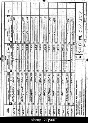 . calcomp :: H-84-0045B vistagraphic DR11W DR11B DR11C und DR11B Parallel Interface Benutzerhandbuch Nov1984 . 100 G Änderung 1. 100 H Änderung 1 Stockfoto