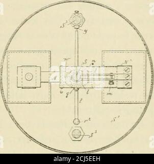 . Die Erfindungen : Forschungen und Schreiben von Nikola Tesla, mit besonderer Bezugnahme auf seine Arbeit in Polyphasenströmungen und High-Potential-Beleuchtung . Abb. 278. Fro. 383. i^ ra-^. S=^r= Abb. 279. Stockfoto