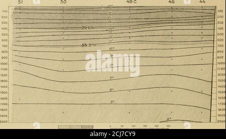 . Bericht über die wissenschaftlichen Ergebnisse der "Michael SARS" Nord-Atlantik Tiefsee-Expedition 1910, durchgeführt unter der Schirmherrschaft der norwegischen Regierung und der Superintendence von Sir John Murray, K.C.B., und Dr. Johan Hjort .. . 90* TEMPERATUR UND SALZGEHALT. [REP. DER MICHAEL SARS NORTH. 560%i) /r//o/i/£r/?£3 Stockfoto