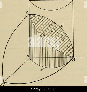 . Angewandte Kalkül; Prinzipien und Anwendungen . Kugel, die von einem rechten Zylinder abgefangen wird, einer dessen Kanten durch das Zentrum der Kugel durchgeht, unddessen Radius halb so hoch ist wie die Kugel. Hinweis: - Dies ist das berühmte Florentiner Rätsel, das Vincent Viviani als Herausforderung für die Mathematiker seiner Zeit proposiert hat. (Williamsons Integral Calculus.) Nimmt man den Ursprung in der Mitte der Kugel, ein Element des Zylinders für die ;2-Achse und einen Durchmesser eines rechten Abschnittes des Zylinders für die X-Achse, so wird die Gleichung der Kugel x^ -- y^ -- z^ = a^ und das equa sein Stockfoto