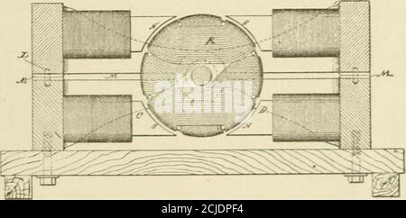 . Die Erfindungen : Forschungen und Schreiben von Nikola Tesla, mit besonderer Bezugnahme auf seine Arbeit in Polyphasenströmungen und High-Potential-Beleuchtung . Abb. 268. Abb. 269. Pppifpp-* – ptrn&gt;-,i i i^ &lt; 9) -  - Stockfoto