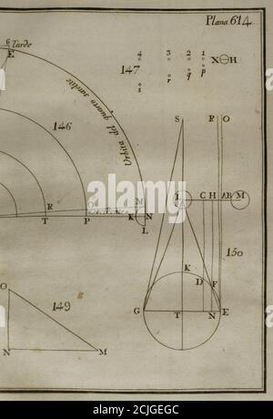 'Elementos de Matematica' (Elemente der Mathematik), vom spanischen Architekten und Mathematiker der Aufklärung Benito Bails (1730-1797). Astronomische Berechnungen. Band VII, die über Elemente der Astronomie. Veröffentlicht in Madrid, 1775. Stockfoto