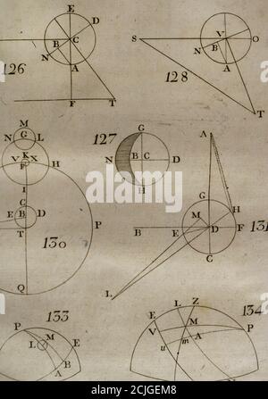 'Elementos de Matematica' (Elemente der Mathematik), vom spanischen Architekten und Mathematiker der Aufklärung Benito Bails (1730-1797). Astronomische Berechnungen. Band VII, die über Elemente der Astronomie. Veröffentlicht in Madrid, 1775. Stockfoto