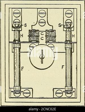 . Das praktische Telefonhandbuch und Leitfaden für den telefonischen Austausch. 0,5 M R Q F ABB. 110. – volle Größe techtet den Apparat von kleinen Strömen von besonder Dauer. Abb. 109 zeigt einen Abschnitt des Sicherungsrohrs und Abb. 110 einen vergrößerten Abschnitt des unteren Teils. M ETA L COVE-R Stockfoto