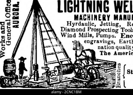 . Scientific American Volume 64 Number 08 (Februar 1891) . LIGHTNING GUT SINKENDE MASCHINENHERSTELLER. Hyrdaulic, Jetting, Rotierende, Artesian, Diamant Prospecting Tools, Motoren, Kessel,.Wind Mühlen, Pumpen. Encyclopedia, 1.000k Gravuren, Erdschichten, Determi-Nation Qualität Wasser; gemailt, 25c.American Well Works, Aurora, III.11 * 18 8. Canal, Chicago, III DALLAS, TEXAS* EISHAUS UND KÜHLRAUM. – VON R.G. Hatfield. Mit Anweisungen für den Bau. Fourengravings. Enthalten in Scientific American Sup-plement, 59. Preis 10 Cent. Zu haben bei diesem Büro und von allen Newsdealers.. ÖLWANNE SUP Stockfoto