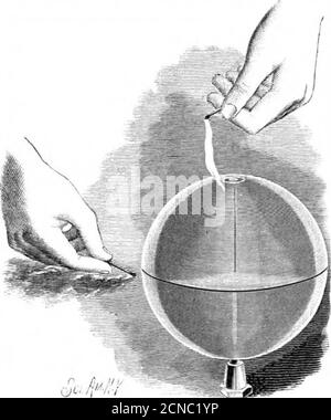 . Scientific American Volume 64 Number 08 (Februar 1891) . Abb. l.-DIE SKELETTKUGEL. Und die Tätigkeit der Windmühle, durch das Segeln von Schiffen, und auf andere Weise. Das großartigste Beispiel der Zentri-Fugal-Aktion der Luft wird durch einige der Bewegungen der gesamten atmosphärischen Hülle der Erde versehen: Die Aufwärtsströmungen am und in der Nähe des Äquators, die Abwärtsbewegung der Luft an den Polen, Und die Winde, die entlang der Erdoberflächevon den Polen in Richtung Äquator wehen, sind teilweise atleast auf Zentrifugalkraft zurückzuführen. Jeder Körper rotiert in Airfurnishes eine partielle Illustration von Th Stockfoto