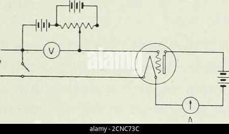 . Die Bell System technische Zeitschrift . 10, Nr. 2, April 1922. THERMIONISCHE VAKUUMRÖHREN 95 X. verschiedene Anwendungen thermionischer Vakuumröhren 56. Die Tube als Voltmeter. Das dreigliedrige Rohr kann für die Messung von DC- oder AC-Spannungen verwendet werden. Im Fall von gleichspannungen ist es üblich, die unbekannte Spannung auf die Platte zu legen, um diese Spannung mit einem bekannten negativen Potentialausgleich auf das Netz zu balancieren. Mit dem n des Röhrchens ist es dann möglich, das Plattenpotential mit einem angemessenen Grad an Genauigkeit zu tocalculieren. Die übliche Vorgehensweise ist die Einstellung des negativen Gitterpotentials t Stockfoto