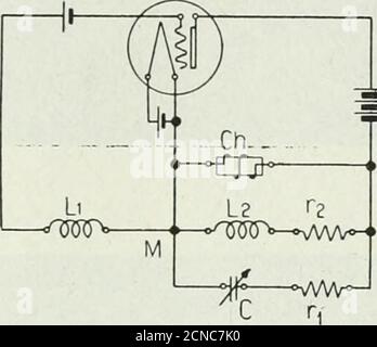 . Das Bell System technische Journal . l Angelegenheit, und das Problem ist nicht so sehr, um thecircuit oszillieren, als es mit der richtigen Frequenz, Effizienz und Ausgangsleistung oszillieren. Diese Anforderungen können in der Regel am besten THERMIONISCHES VAKUUM TUBFS 83 durch Versuch und Anpassung unter Berücksichtigung solcher allgemeinen theoretischen Überlegungen wie folgt erfüllt werden. Vakuumröhrenoszillatoren sind eine bequeme Möglichkeit, große Hochfrequenzströme bei kleinen Spannungen und große Wechselspannungen bei kleinen Strömen zu Testzwecken zu erhalten.36 EINE spezielle Oszillatorschaltung, um einen sehr reinen Sinuswellenausgang von Kontrasten zu geben Stockfoto