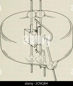 . Das Bell System technische Journal . von 300 Megazyklen sind Multi-Element-Rohre. Die Triode, wie sie bei Radiofrequenzen verwendet wird, unterscheidet sich von der Multielementröhre vor allem dadurch, wie Interaktion zwischen den ein- und Ausgangsschaltungen verhindert wird. Dies ist offensichtlich eine Schaltungsbegrenzung, im Gegensatz zu der Zeitbegrenzung des Elektronentransits, die so viel Aufmerksamkeit erhalten hat. Die größte Chance zur Verbesserung scheint in Richtung eines verbesserten Schaltungsdesigns zu liegen. Die in diesem Artikel beschriebenen Röhren wurden aus dieser Sicht entwickelt. Probenröhrchen sind in Abb. 1. Sie unterscheiden sich fr Stockfoto