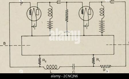 . Das Bell System technische Journal . rds, wenn eine gien Menge an Energie fließt in den Ampli-fier über die Kreuzung B. Es muss übertragen werden annmd die regener-ative Schleife und wieder an dieser Kreuzung unverändert in der Menge. Die zweite Bedingung ist, dass die Phasenverschiebung der Welle, die durch das Frequenzsteuergerät von A nach B übertragen wird, äqualinmenge und gegenüber der Phasenverschiebung der durch den Verstärker übertragenen fionm .6 bis ^ sein muss. Das heißt, Awae, die in den Verstärker an der Kreuzung B eintritt, muss durch das regenerative System übertragen werden und zurück Stockfoto