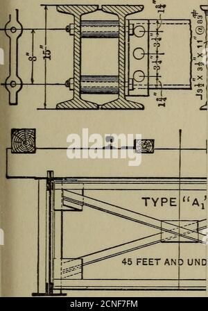 . Eisenbahnbau, Theorie und Praxis; ein Lehrbuch für die Verwendung von Studenten in Hochschulen und technischen Schulen. 8 X 10 TIES, 14. 0 f- 10c-20*60. Stockfoto