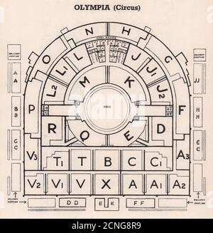 OLYMPIA CIRCUS PLAN Vintage Sitzplan. London. Veranstaltungsort 1937 alte Druck Stockfoto