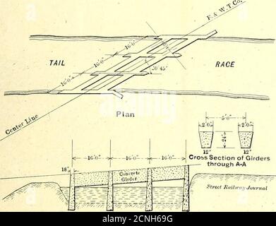 . Die Straßenbahn Zeitschrift . LAUFEN AUF DEM ÖFFENTLICHEN HIGHWAY AUF BROADWAY, N. J. der Fahrer, wie das Auto bringt sie näher an ihre Häuser. Der Stundendienst wurde im ersten Betriebsjahr (Oktober 1906 bis Oktober 1907) mit nur zwei Fahrzeugen aufrechterhalten, die über 50,000 Dollar verdienten; Oktober 1907, ergab eine Steigerung von 20 Prozent gegenüber dem gleichen Monat 1906. Der größere Teil der Linie ist auf der rechten Wegstrecke 40 Fuß bis 60 Fuß breit, um schließlich eine zweite Spur zu ermöglichen. Während. Profil BETONÜBERQUERUNG ÜBER SCHWANZRASSE DES MORRIS-KANALS gibt es nicht mehr als drei oder vier Dörfer zwischen Phillipsburg A
