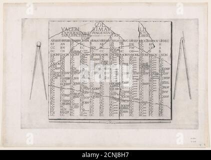 Speculum Romanae Magnificentiae: Tafel mit Kalender aus dem Farnesischen Palast, 16. Jahrhundert. Stockfoto