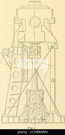 . Die Eisenbahn- und Ingenieurzeitschrift . VON CRUISER Nr. 12. Die beiliegenden Abbildungen, die nach Zeichnungen des Bureau of SteamEngineering, Navy Department vorkondensiert wurden, zeigen eine der Motoren für Cruiser No. 12, den dreischneckenschnellen Cruiser, für den kürzlich ein Vertrag abgeschlossen wurde. Das Schiff wird drei dieser Motoren haben, einen zu jeder Schraube. Abb. Ich ist eine allgemeine Erhöhung des Motors; Abb. 2 eine Endansicht ; die Abb. 3 der Längsschnitt, und die Abb. 4 ein Plan des nach Ende des Schiffes zeigt die Position der Schrauben ; Abb.5 ist eine Ansicht des Schiffes von hinten, auch showi Stockfoto