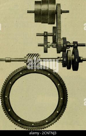 . Amerikanischer Ingenieur und Eisenbahnjournal. Anism angeordnet, um mehrere verschiedene Tischgeschwindigkeiten und ein Getriebe variable Geschwindigkeit Zuführmechanismus sind Merkmale der Bohrmühlen von der J.Morton Poole Company, von Wilmington, Del. Diese Maschinen sind für die Verwendung von High-Speed-Werkzeugstählen konzipiert, Und kann entweder für einen Motor oder einen Riemenantrieb verwendet werden. Abb. 62 zeigt eine ihrer 10-Fuß-motorgetriebenen Bohrmühlen.der Tisch ruht auf einem breiten flachen Ringlager nahe seiner Oberkante, das automatisch durch Rollen geschmiert wird, die in den Einschubtaschen angeordnet sind und durch Federn gegen das Lager gehalten werden. Es ist drivenb Stockfoto