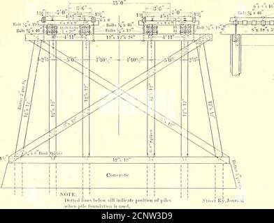 . Die Straßenbahn Zeitschrift . Abschnitt C D I* IA- Abschnitt A B. Plan von Switch und Mate. « Riwl Ry.Joum.il ABB. 16 – STANDARDSCHALTER UND -MATE, DER VON DER PAZIFISCHEN EISENBAHNGESELLSCHAFT U 40 T % XDOLT %X^ 11-  VERWENDET WIRD. -WL0 – Höhe f 1 &lt;; 17. – AUFBAU UND DETAILS DER STANDARD-TRESTT.E durch doppelte 8-Zoll x 18-Zoll x 32-Fuß-Träger, verschraubt. Die Gewindebohrer sind 12 Zoll x 12 Zoll x 28 Fuß groß und werden durch %-Zoll-durchschlagbolzen x24 Zoll an den 12 Zoll x 12 Zoll-Pfosten befestigt. Die Konstruktion ist in Abb. 17, die 10 V „ „ zeigt Spitze und Schutzrolle radl der Standard-Böll mit Beton VLMUUxlG. 1.1 1 i».»3..i Stockfoto
