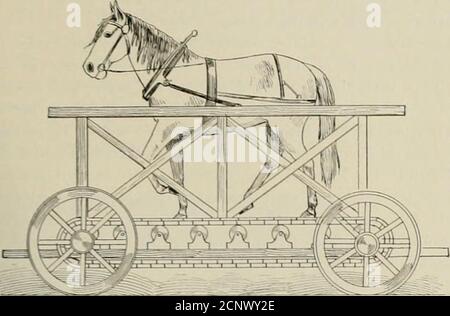 . Die Straßenbahn Überprüfung . ABB. 18 – REIBSCHUTZROLLEN. Abb. 20. Diese besteht aus zwei Reihen von festen Rädern entlang der Fahrbahn. Die Räder wurden zwölf Füße apurtand wurden wie eine doppelte Riemenscheibe mit der gleichen Bär-ing gebildet. Diese wurden durch Gurte verbunden und an einem Ende durch die Kraft bewegt. Das Auto, das auf der oberen Peripherie der Räder platziert wurde, wurde von einem Ende zum anderen getragen und durch Anheben des Körpers weit von den Rädern durch einen Bremsmechanismus gestoppt. A Zyklopädie, Abb. 21, wurde von Herrn Brandrethwahrscheinlich um 1825 entwickelt. Dies ist eine andere Form von mechanicaltravel Stockfoto