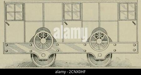 . Die Straßenbahn Überprüfung . m ^yb^ am ^^ nmm ABB. 20 – SICHERHEITSROTATIONSBAHN, I840.. ABB. 18 – REIBSCHUTZROLLEN. Abb. 20. Diese besteht aus zwei Reihen von festen Rädern entlang der Fahrbahn. Die Räder wurden zwölf Füße apurtand wurden wie eine doppelte Riemenscheibe mit der gleichen Bär-ing gebildet. Diese wurden durch Gurte verbunden und an einem Ende durch die Kraft bewegt. Das Auto, das auf der oberen Peripherie der Räder platziert wurde, wurde von einem Ende zum anderen getragen und durch Anheben des Körpers weit von den Rädern durch einen Bremsmechanismus gestoppt. A Zyklopädie, Abb. 21, wurde von Herrn Brandrethprob entwickelt Stockfoto