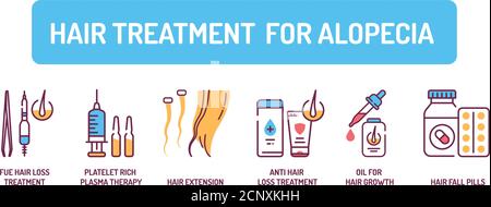 Haarbehandlung für Alopezie Farbe Linie Symbole gesetzt. Werkzeuge und Aktionen, die helfen können, Haarausfall zu heilen. Alopezie. Piktogramm für Webseite, mobile App, Promo Stock Vektor