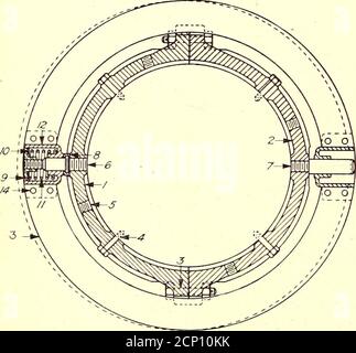 . Die Straßenbahn Zeitschrift . ABB. I. – QUERSCHNITT DES REGLERS. ABB. 2.- -ABSCHNITT DER EXZENTRISCHEN RING BILDEN TEIL OFSPEED GRENZEINRICHTUNG Curtis Turbinenregler vor kurzem zur Verfügung gestellt von der General Electric Company. Der Regler ist der zentrifugale Typ und seine Bewegung hängt von der Balance zwischen den Kräften, die durch Federn und die zentrifugale Anstrengung der Gewichte ausgeübt. In der kompanierenden Schnittansicht Abb. i, A ist das bewegliche Gewicht, das durch die Messerkanten B wirkt, um die Stange nach unten zu ziehen CGegen die Wirkung der schweren Feder D. bei £ bildet ein kugelgelagertes, gründlich geschmiertes Gimbal-Gelenk ein Stockfoto