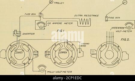 . Die Straßenbahnüberprüfung . istanceeiner Spule wird so klein wie 0,02 Ohm sein. Für die Messung dieser kleinen Widerstände ist der gewöhnliche Wheatstone-Brückenungeeignet, aus folgenden Gründen: Er ist oft von acheap gemacht, mit einem nicht überempfindlichen Galvanometer ausgestattet, und oft sind die Spulen nicht korrekt kalibriert und variieren den Strom auf eine beliebige Anzahl von Ampere.der größte Widerstand notwendig ist vier Ohm. Bevor der Widerstand der Feldspulen gemessen wird, müssen die folgenden Anweisungen beachtet werden: (i) Rollwagen herunterziehen und den Schalter des Vordachs in die aus-Position bringen. (2) Bürsten entfernen f Stockfoto
