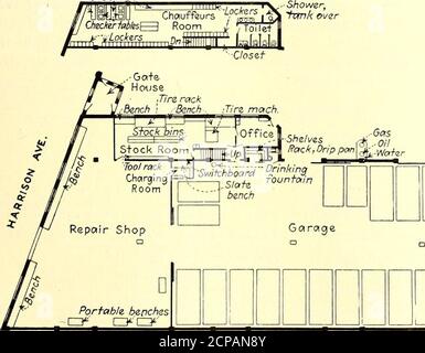 . Elektrische Eisenbahn Zeitschrift . ss LKW. Drei H-Ton-Schalter Reparaturfahrzeuge. Um eine solche Flotte von Kraftfahrzeugen unterzubringen, war es notwendig, Garageneinrichtungen bereitzustellen. Fünf moderne feuerfeste Gebäude wurden gebaut und ein Teil eines bestehenden Backsteingebäudes wurde auch als Garage abgeteilt. * der Bau dieser Unterkunftsskungen forderte eine Ausgabe von 198,000 Dollar. Diese Gebäude befanden sich, wie auf der Karte gezeigt, in der Harrison Avenue, Broadway, Grove Hall-Roxbury, Sulli-van Square, Camden Street und Baldwin Street, Cam-Bridge. Die zentrale Garage, mit einer Lagerkapazität von Stockfoto