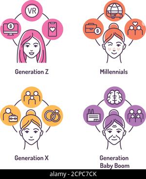 Theorie der Generationen Farblinien-Symbole gesetzt. Genaration Z, Millennials, Genaration X, Baby Boom. Stock Vektor