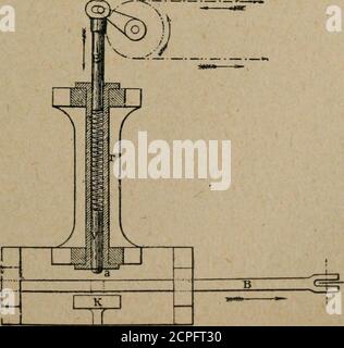 . Exploitation technique des chemins de fer .. . Abb. 180. – Désengageur à pédale. CZU:. Abb. 181. – Verrou à Ressort. 328 SIGNAUX contraire, on peut lengager Pendant le décenchementdes appareils, et ceux-CI ne peuvent être immobilisés à nou-veau tant que le verrou est lancé. CEST donc linverse dundésengageur. Une pièce K préserve B contre les chocs de V.Désengageiir à manœuvres combinées du Nord. – Il estemployé dans le cas où, sur une des branches dune bifurca-tion, pour un motif quelconque, la présence dun raccordde-ment particulier, par exemple, il est nécessaire dinterdire àcertains Moment Stockfoto