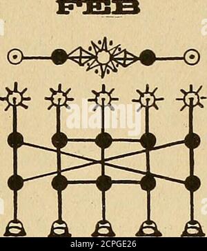 . Das mystische Testbuch; oder, die Magie der Karten. Geben der mystischen Bedeutung dieser wunderbaren und alten Embleme in ihrer Beziehung zu den Himmelskörpern, unter allen Bedingungen; mit Regeln und Verfahren zum Lesen oder Abgrenzen der Embleme . A ^ ^ TVTA-R. Stockfoto