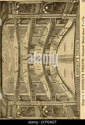 . Philadelphia heute, 1882. Ein richtiger Führer zu allen öffentlichen Gebäuden, Institutionen, Eisenbahnen und Orten und Objekten von Interesse .. . TINSMITHS9 M SOMMER LIEFERT.. 98 PHILADELPHIA HEUTE. TELEGRAPH-UNTERNEHMEN. • Es gibt Telegrafenbüros in allen führenden Hotels, von denen Nachrichten gesendet werden können. Aktienindikatoren können im Büro von Times, in der Eighth Street und in der Chestnut Street sowie in den Maklerbüros in der Third Street konsultiert werden. Im Folgenden sind die Telegrafenfirmen in der Stadt, mit Standort der Hauptniederlassung von jedem: American District Company . Washington Square unterhalb der Walnut Street. Stockfoto