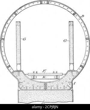 . Scientific American Band 86 Nummer 05 (Februar 1902) . die Konfiguration des Flussbodens. Diese Traversen könnten mit der Struktur des Rohres inkor-porated werden, indem sie an der Schale durch Verbindungsplatten an den Flanschen des Rohres und durch Gussteile, J, über den Pfeilern, die Gussteile würden die Brückenglieder und auch das Rohr stützen. Die Pfeiler, E, würde aus dem Rohr selbst durch den pneumatischen Prozess befallen, und sie würden von jeder Form der Konstruktion, die am besten geeignet gefunden wurde. Wahrscheinlich würden sie verwundeten Eisenschalen bebaut mit Beton nach dem plangefolgt so la Stockfoto
