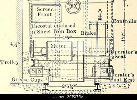 . Die Straßenbahn Zeitschrift . QUERSCHNITT DER KAROSSERIE Standard 00 lb Rail DETAILS VON KOHLE UND ASCHE AUTO. SCreVtky. Zaunturbinen sind so weit voneinander entfernt installiert, dass die zwischen ihnen zu lokalisierenden Kondensatoren und Hilfsgeräte per-mit installiert werden, und werden auf Ziegelfundamenten platziert, die so gebaut sind, dass kurze Rohre sie mit der Ansaugung der Cir-culating Wasserpumpe verbinden. Die Bohrlöcher werden in freiem, wasserführenden Kies gebohrt, und obwohl sie nur wenige sind Stockfoto