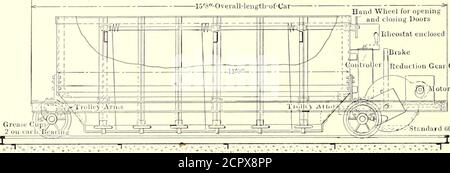 . Die Straßenbahn Zeitschrift . QUERSCHNITT DER KAROSSERIE STANDARD 00 LB SCHIENENDETAILS VON KOHLE- UND ASCHEWAGEN Stockfoto