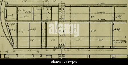 . Amerikanischer Ingenieur und Eisenbahn Zeitschrift . SEITLICHE UND ENDKONSTRUKTION. Abschnitt in der Mittellinie. H C^T^ :MR Stockfoto