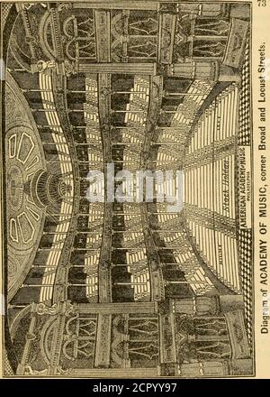 . Philadelphia heute, 1882. Ein richtiger Führer zu allen öffentlichen Gebäuden, Institutionen, Eisenbahnen und Orten und Objekten von Interesse .. . ation als Ort, wo es ein Vergnügen ist, zu stoppen. In der Nähe der Post, Banken, Sehenswürdigkeiten, und von allen Punkten durch die Straßenautos erreichbar, zusammen mit dem Komfort zu Hause, höfliche Aufmerksamkeit von Mitarbeitern, bewundernswerte Küche, luxuriöse Wohnungen, und die wachsame Sorgfalt whichanticiates Ihre Wünsche, macht es auf einmal erstklassig in allem, was thosewords implizieren. Herr J. D. Plumer, ehemals des Tremont House, Boston, und des Riggs House, Washington, D. C., Stockfoto