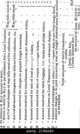 . Eisenbahneinnahmen: Eine Abhandlung über die Organisation von Eisenbahnen und die Sammlung von Eisenbahnerträgen. Mit Regeln und Vorschriften notwendig, um sicherzustellen, treu Buchhaltung .. . t31-31-3 T3&gt;3 ■. &lt;J« O 9 W ^ WJ 048 O* 3 ^ bis CO 00 o CO o O O O en o O JOCO CMCO Stockfoto