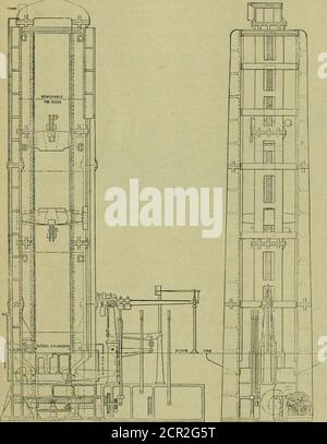 . Amerikanischer Ingenieur und Eisenbahn Zeitschrift . ER UND RAILROAD JOURNAL. RIEHLE 600,000-PFUND-PRÜFMASCHINE. UNIVERSITÄT VON ILLINOIS. Der Staat Illinois hat an der State Universityat Champaign eine technische Experimentierstation für die durchführung von technischen Untersuchungen entlang linessomewhat ähnlich denen von den verschiedenen staatlichen agrokulturellen Experimentierstationen gegründet. Diese Station hat vor kurzem von der Riehle Brothers Testing Machine Company, Philadelphia, eine 600.0001b. Prüfmaschine des Vertikalschneckentyps gerödet. Diese Maschine ist für die allgemeine Prüfung von pur bestimmt Stockfoto