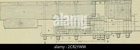 . Amerikanischer Ingenieur und Eisenbahn Zeitschrift . Fie- 25- invertierter Plan. Abb. 26. Stockfoto