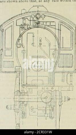 . Amerikanischer Ingenieur und Eisenbahnjournal . XII, um den Durchmesser der IU zu ermöglichen, größer thao tbigaitii der Hae zu sein. Wir haben darüber gleiten, bei a. mitlaCcd itbiD die Ituitts Stockfoto