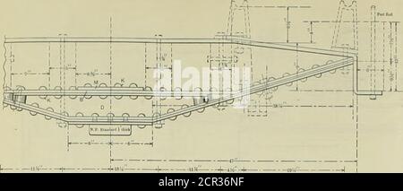 . Amerikanischer Ingenieur und Eisenbahn Zeitschrift . ^t si o t i--: ^Lal- •nr. März. 1896. UND RAILROAD JOURNAL. 3ES. ( I I I I I y I BODENPLATTE 1^ y II [e^Q o lb q o o o -EME -4-^o o ^ ^ ^   ^-^ PRESSED WEB PLATE ..^•fgf? L^L^ Stockfoto